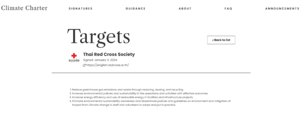 Climate Charter_Targets